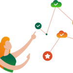 Do the right thing in IT Security Services Perth and WA